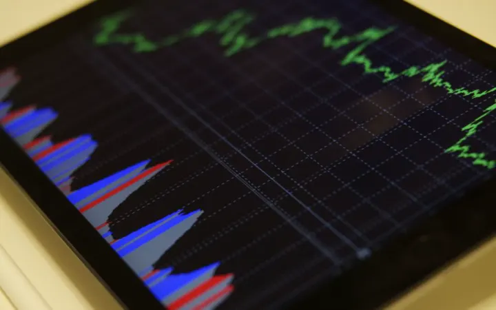 Economy event markets