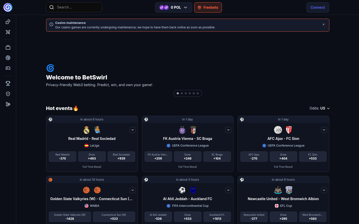 betswirl