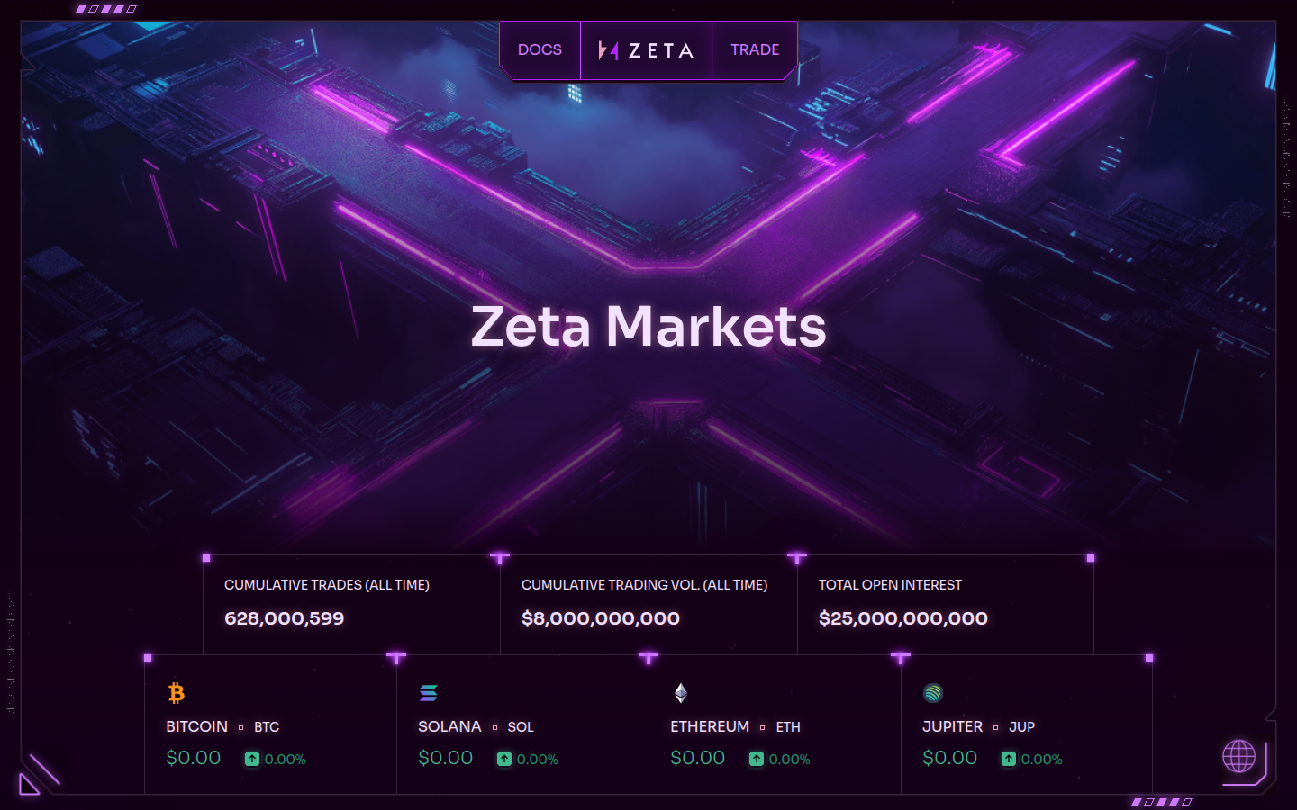 zeta markets