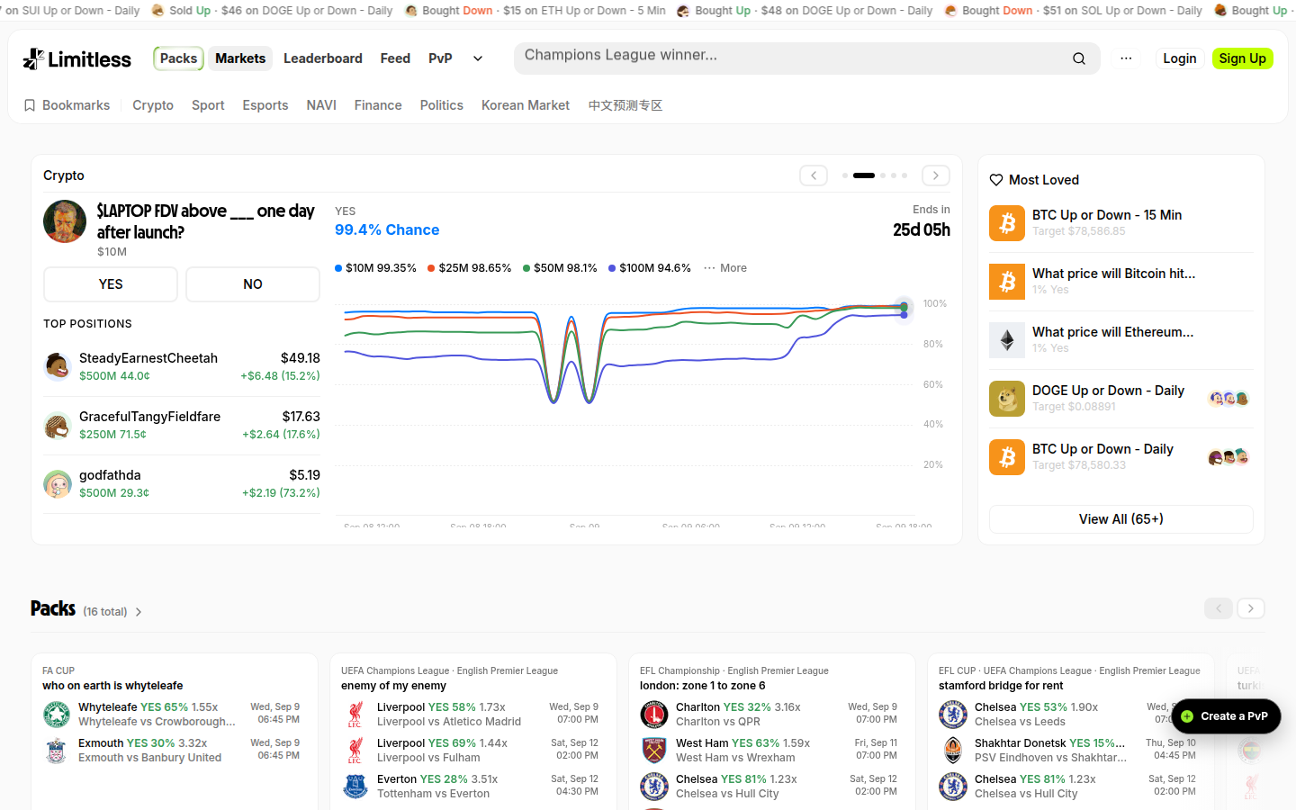 Limitless Exchange markets board